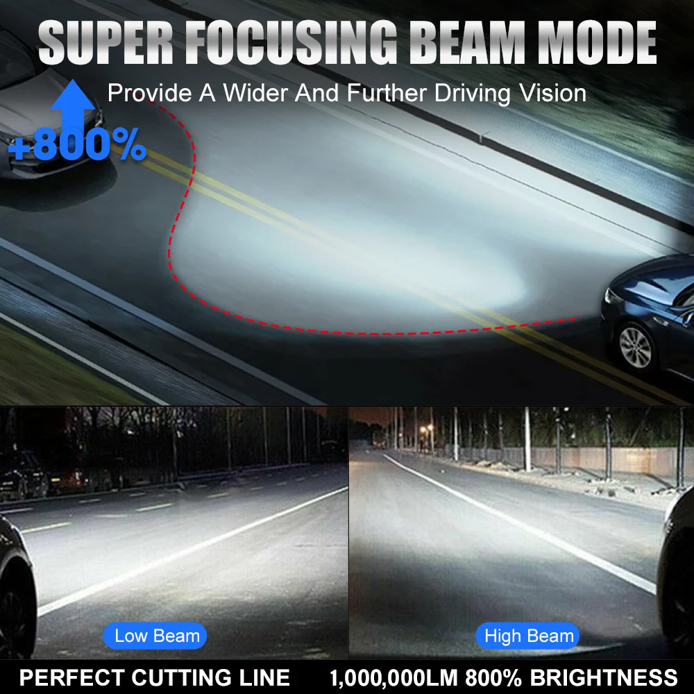 H7 H4 H1 LED 헤드라이트 전구 고출력 자동차 라이트 CANBUS 9005 9006 HB3 HB4 H11 H9 H8 터보 램프 자동차 헤드램프 +800% 더 밝은 12V