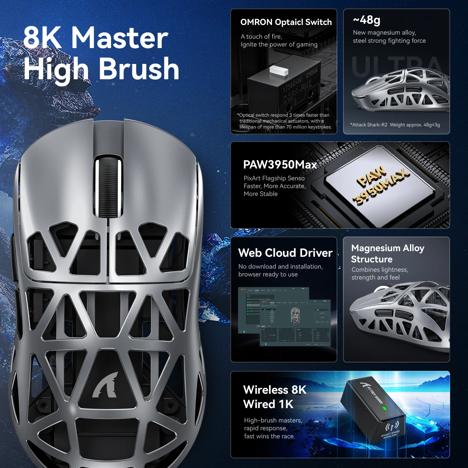 ماوس الألعاب اللاسلكي Attack Shark R2 PAW3950 8K،...