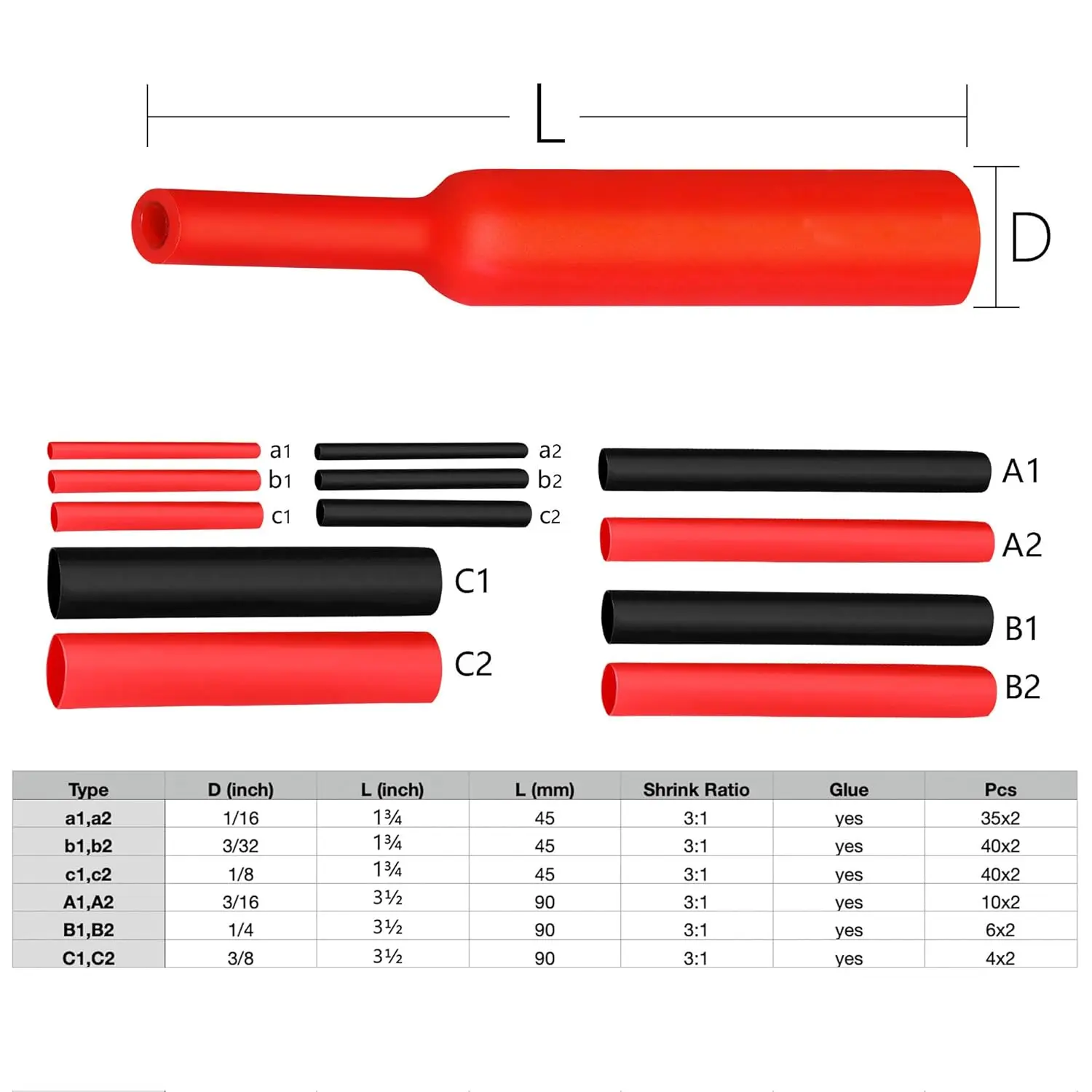 dsc-products