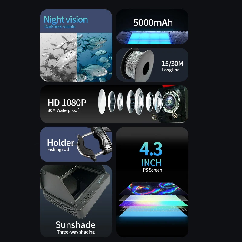  ī޶ LCD ð ī޶, 1080p, 4.3 ġ, , 6 ð , ߰ ð,   ٴٿ, 15 m, 30m