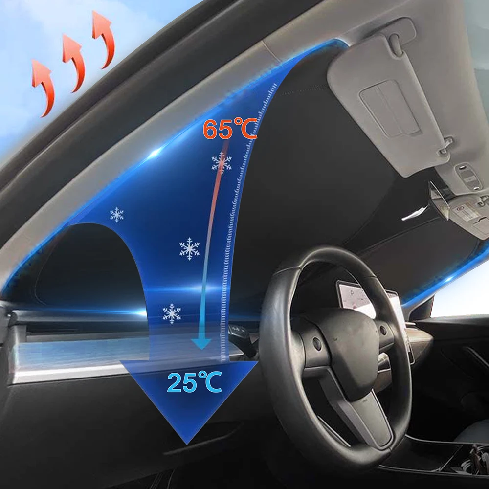 Protectores solares para ventana de coche, accesorios Tesla Model Y,  Interior, nuevo - AliExpress