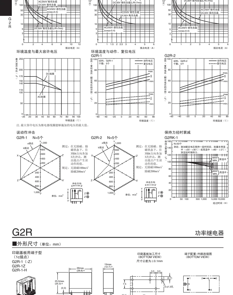 Relé original novo do poder, G2R-1-12VDC G2R-2-24VDC
