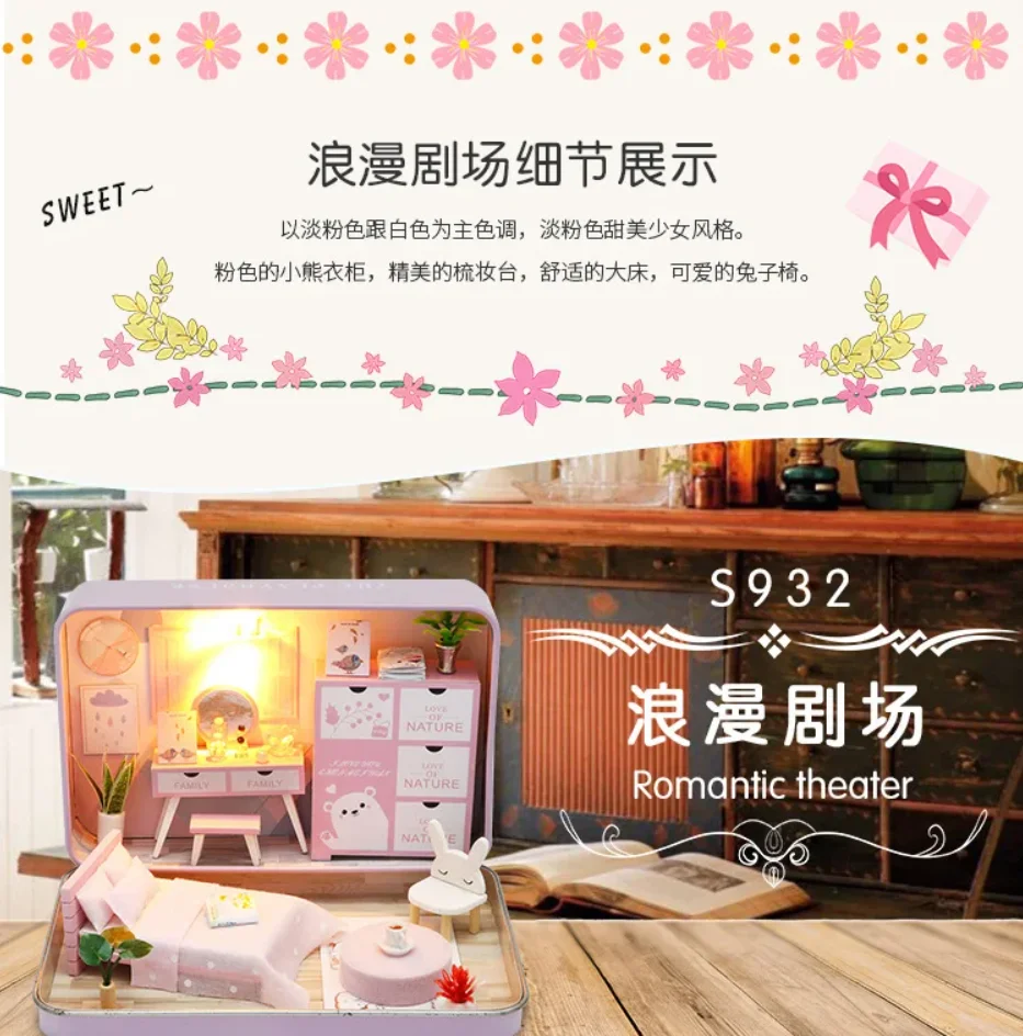dsc-products