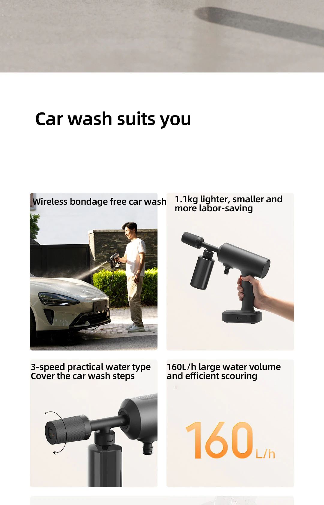 Xiaomi Mijia Wireless Car Wash Machine 2