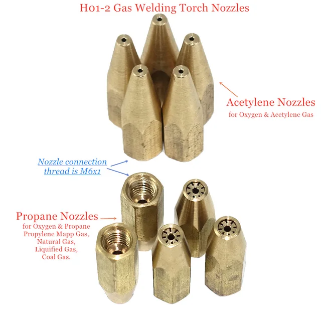 Store Home Products Summer Sale Feedback Brand story