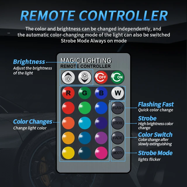 LED RGB Fog Lights 3