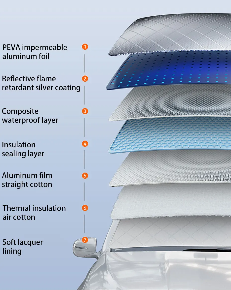 SEAMETAL Outdoor-Auto-Windschutzscheibe, Schneeschild mit Motorhaubenabdeckung, große Winter-Autofenster-Schneedecke, universell für SUV-Limousine – Detail 10