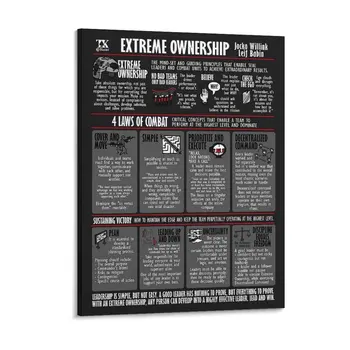 Visual Summary Extreme Ownership Jocko Willink Canvas Painting Plaques Funny Cinema Customize Designing Framed Wall Paintings