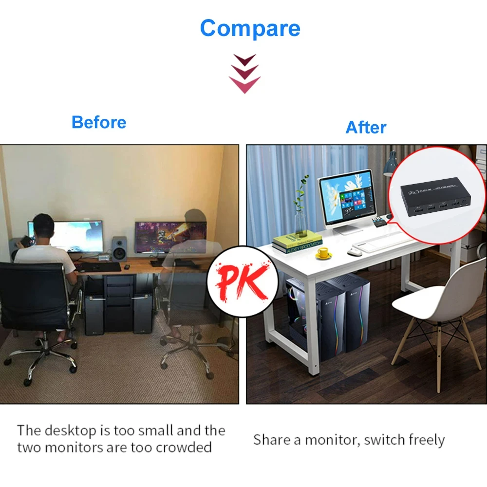 KCEVE 4K USB 2.0 KVM Switch,2 In 1 Out HDMI+USB KVM Switch Support HD 2 Computer Share 1 Monitor 1 Set Keyboard Mouse Printer 3