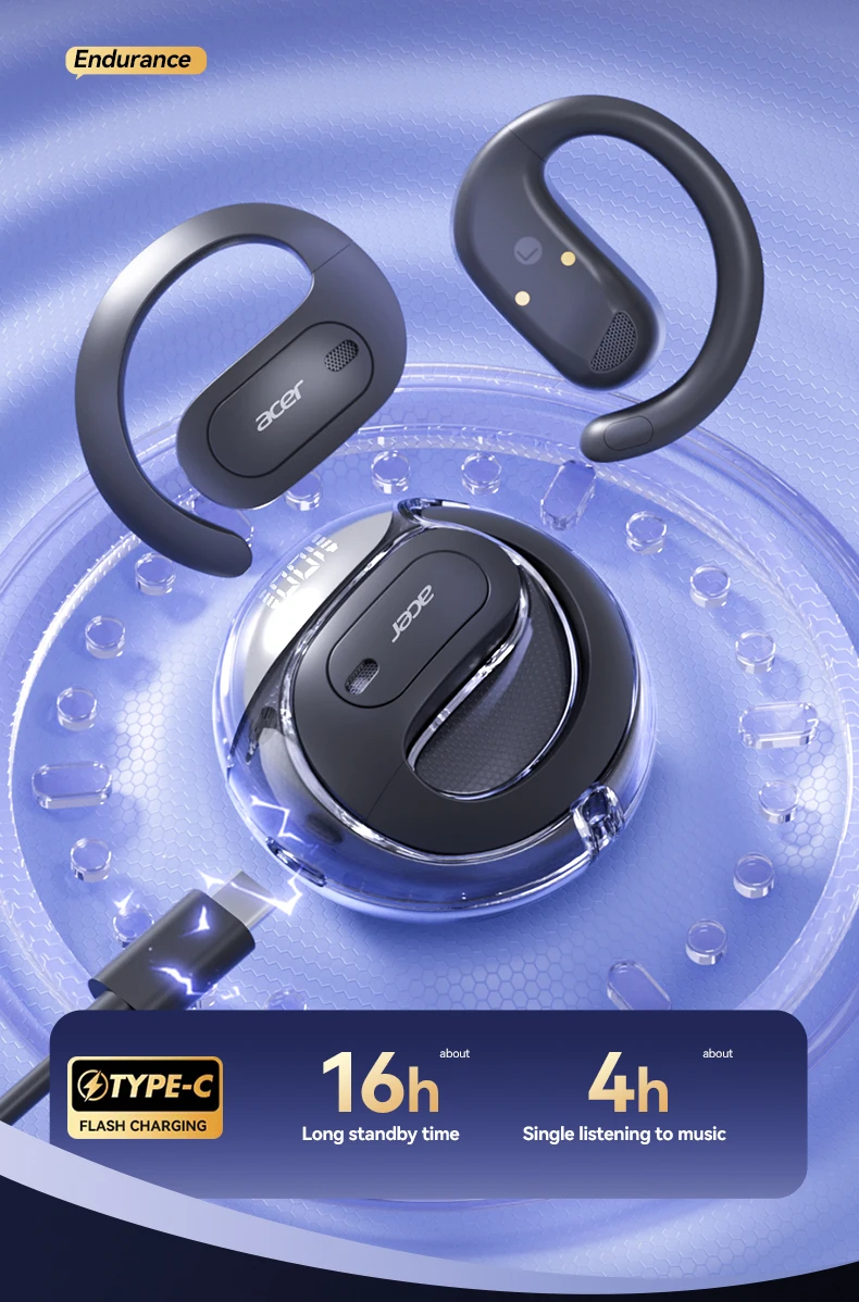 Se775a0b1717a455498a4641d858ce13cG Acer Ohr538 Wireless Bluetooth Headphones with Open Design, Heavy Bass,Comfortable Fit for Sports,Running,Cycling,Phones Tablets