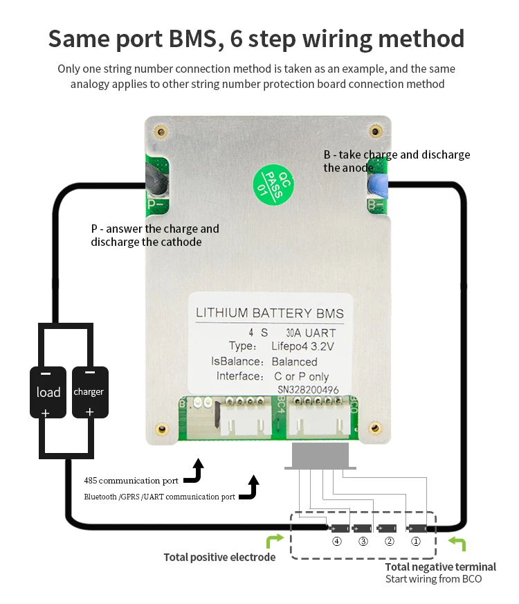 JBD Smart Bms Lifepo4 BMS 4S For Lithium Battery With Bluetooth 20A 30A 25A Same Port Temp Sensors UART RS485  Balance Board