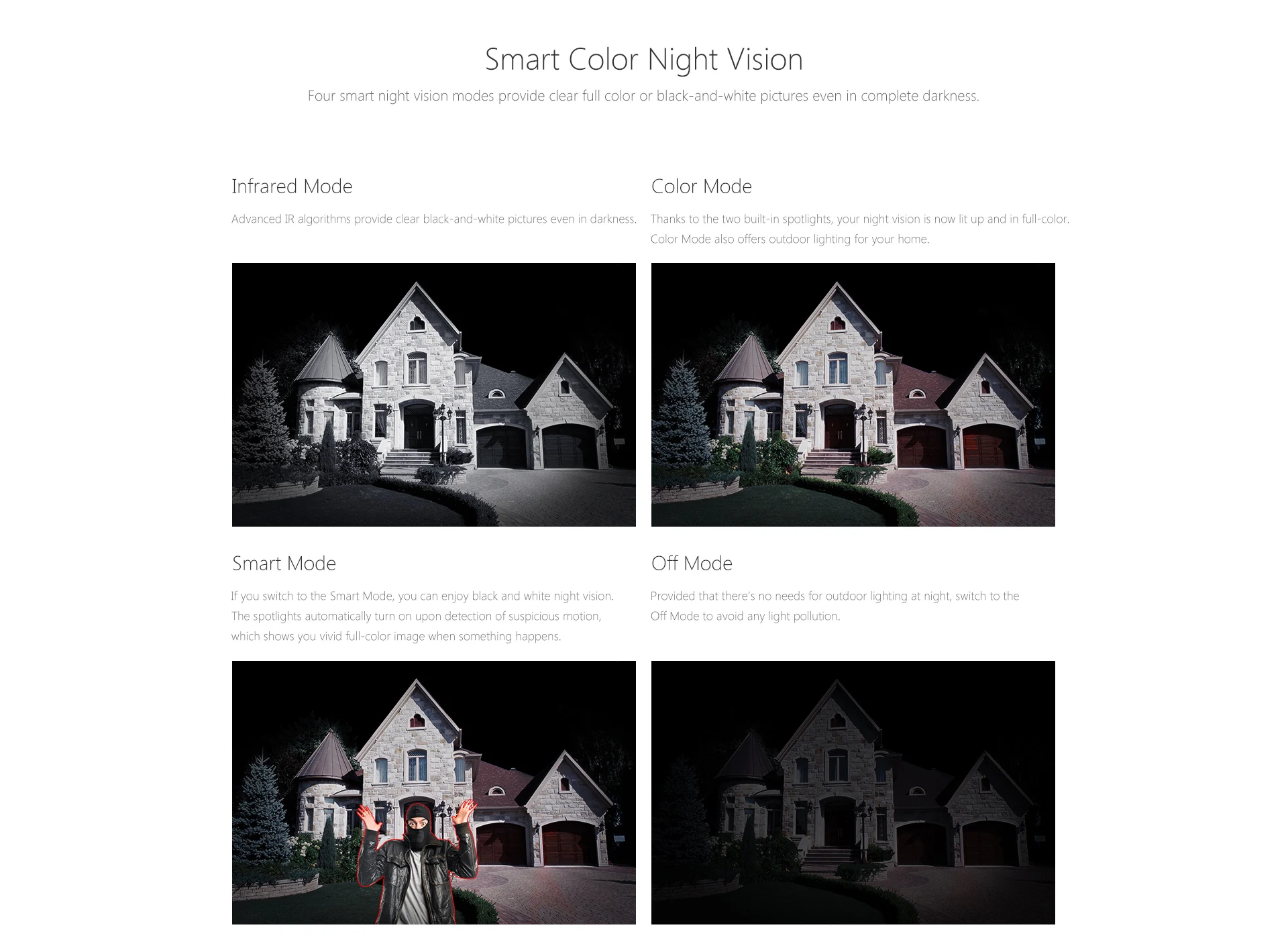 Camera IP Wifi 2MP IST360-IPC-F22FEP-D