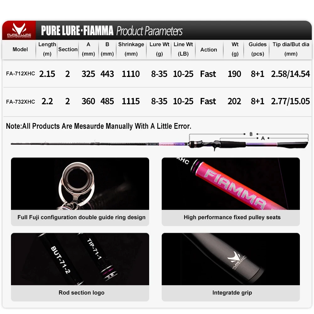 Спиннинговое удилище PURELURE FIAMMA с пробковой ручкой, высокоуглеродистое Универсальное длинное удилище для заброса, быстрое кольцо FUJI