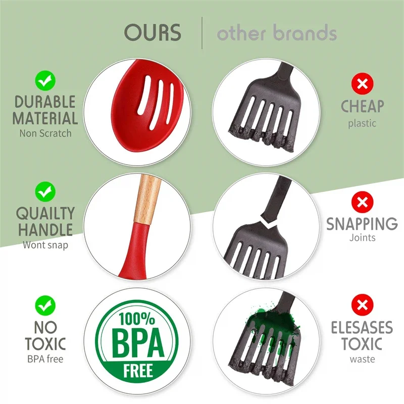 2Pcs Non-Stick Silicone Skimmer Colander Wooden Handle Slotted Serving Spoon Heat-Resistant Cooking Utensil Salad Stirring Spoon