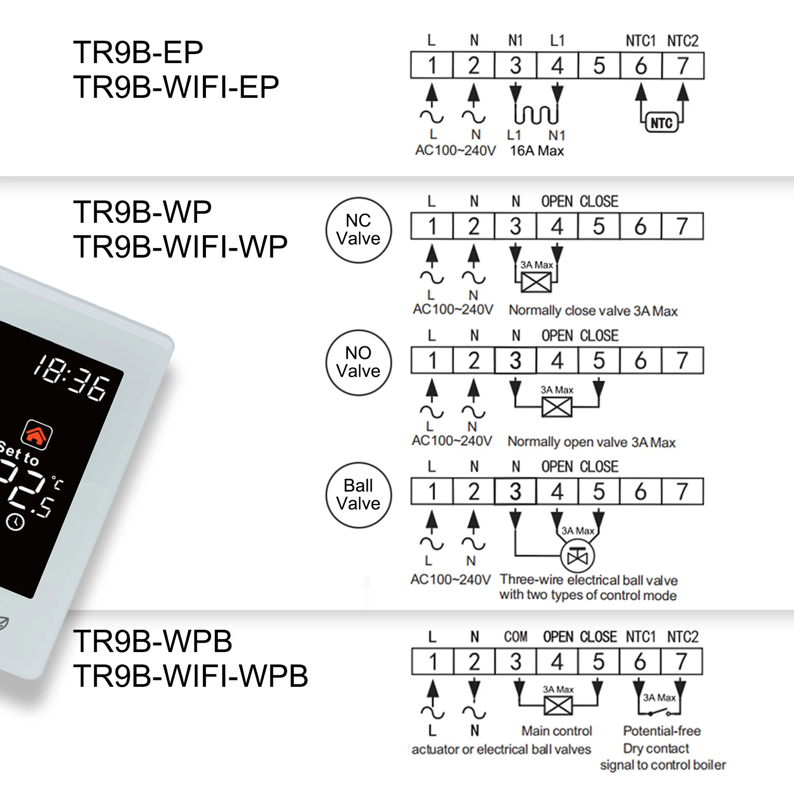 Beok Tuya WIFI Heating Thermostat for Water/Electric Floor Heating Warm Underfloor Temperature Controller Smart Home Alexa