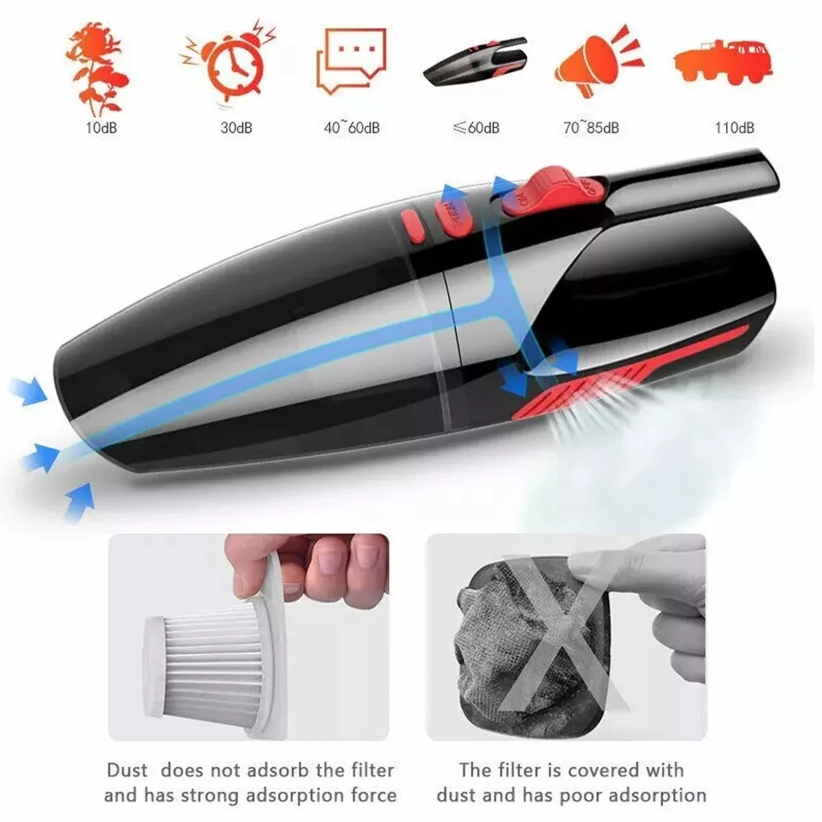 Powerful Handheld Car Vacuum 120W 12V 5000PA for Car Home Super Suction Wet/Dry Dual-Use Cordless/Car Plug Cleaner
