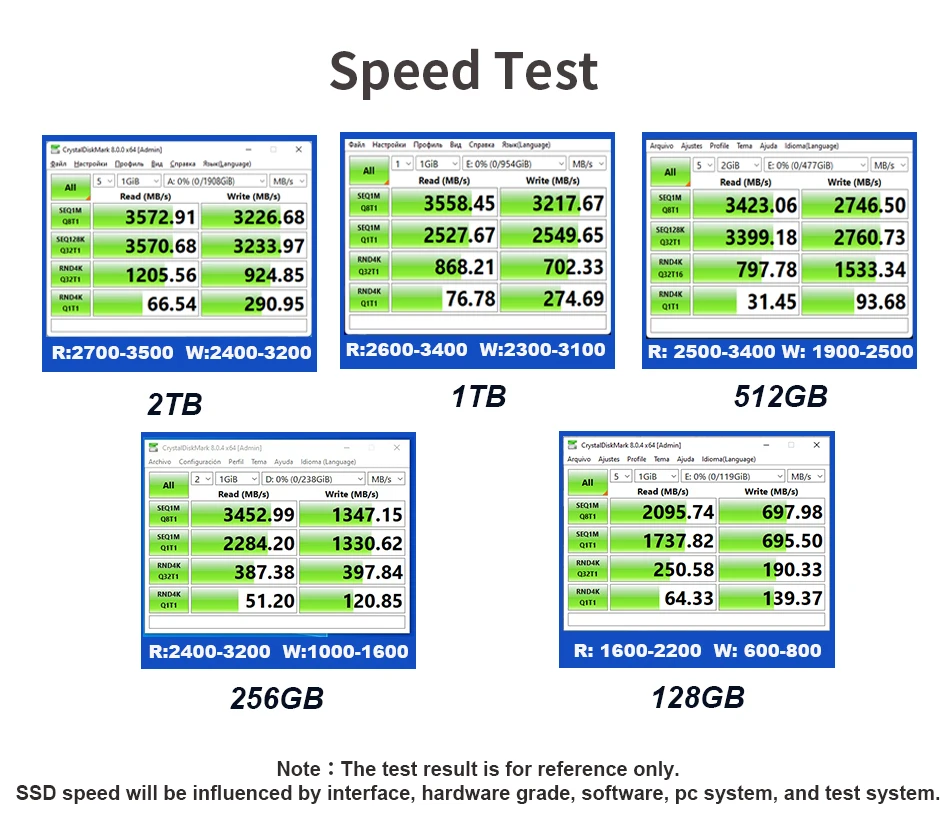 1tb Ssd Performance Comparison KingSpec SSD M2 NVME 512GB 256GB