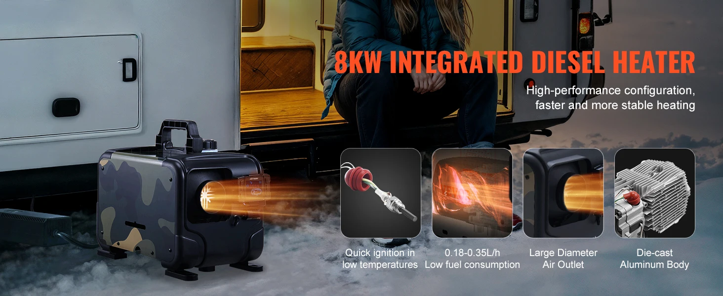 heater setup and usage
