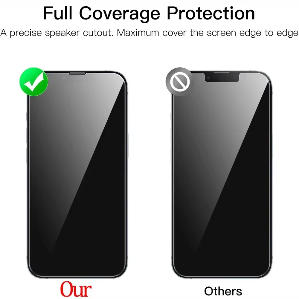 Premium Dust-Free HD Tempered Glass Screen Protector - Easy Installation, 1-3 Pack