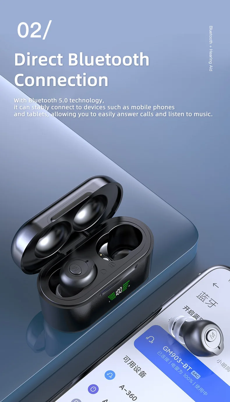 Digital Bluetooth Hearing AIDS Seniors Invisible Rechargeable Sound Amplifier Wi