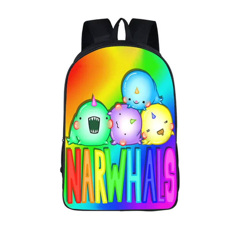 Рисунок 6 - Школьные ранцы для учеников начальной и средней школы