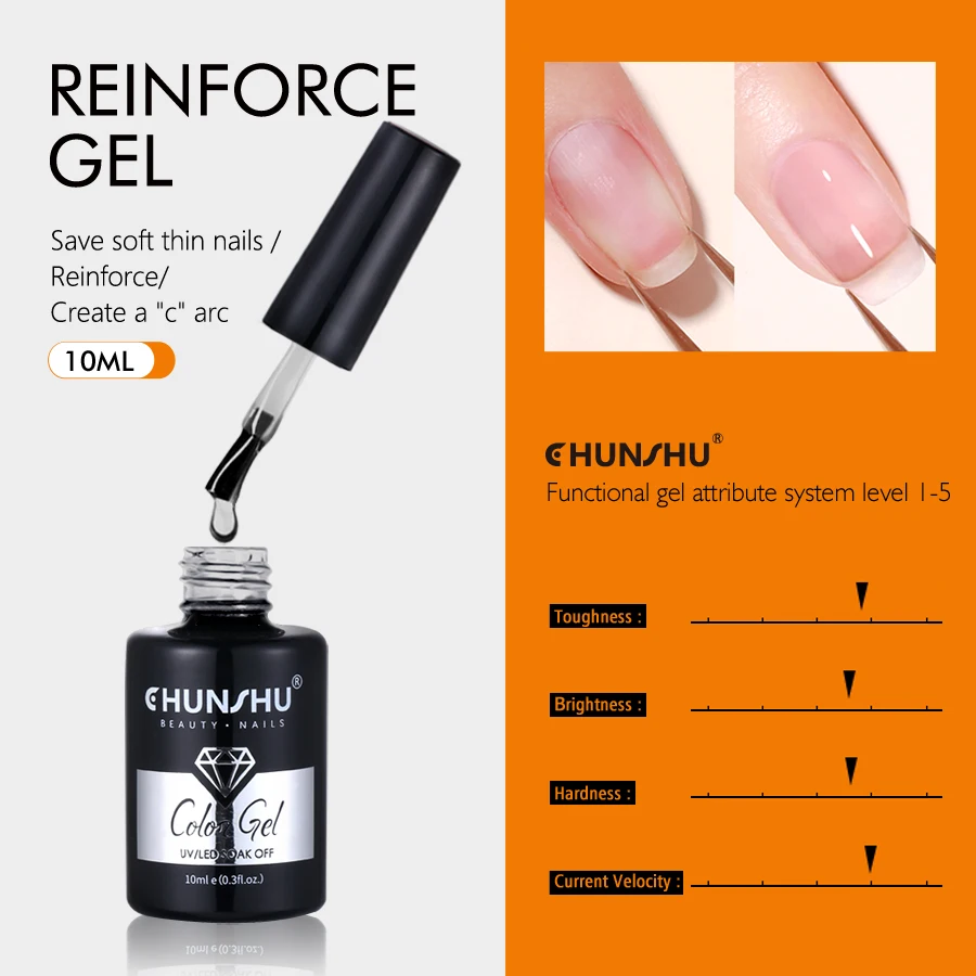 Reinforce Gel