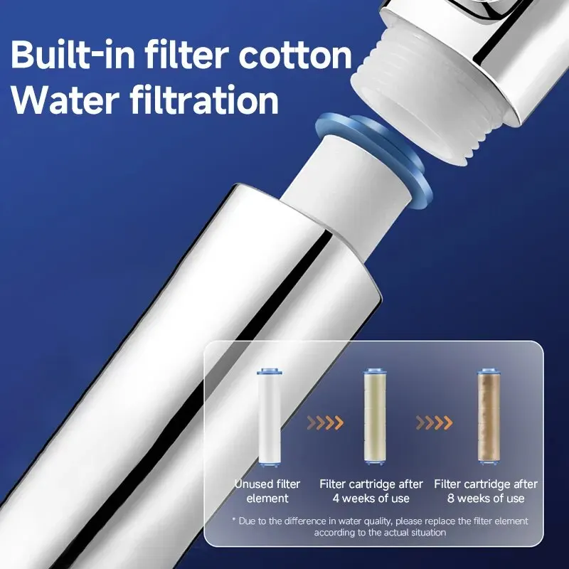 Hexagonal Pressurized Shower Head Four-speed Supercharged Hard ABS Fall-resistant Water Filter Bathroom Accessories 4
