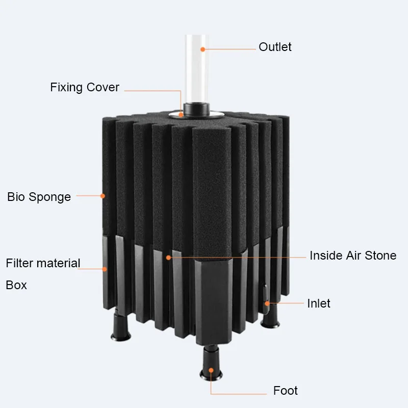 Neuer großer Bio-Schwamm filter für Aquarium Aquarium Garnelen teich Luftpumpe biochemische Filtration geräuschloser Schaum Aquarium Zubehör – Detail 9
