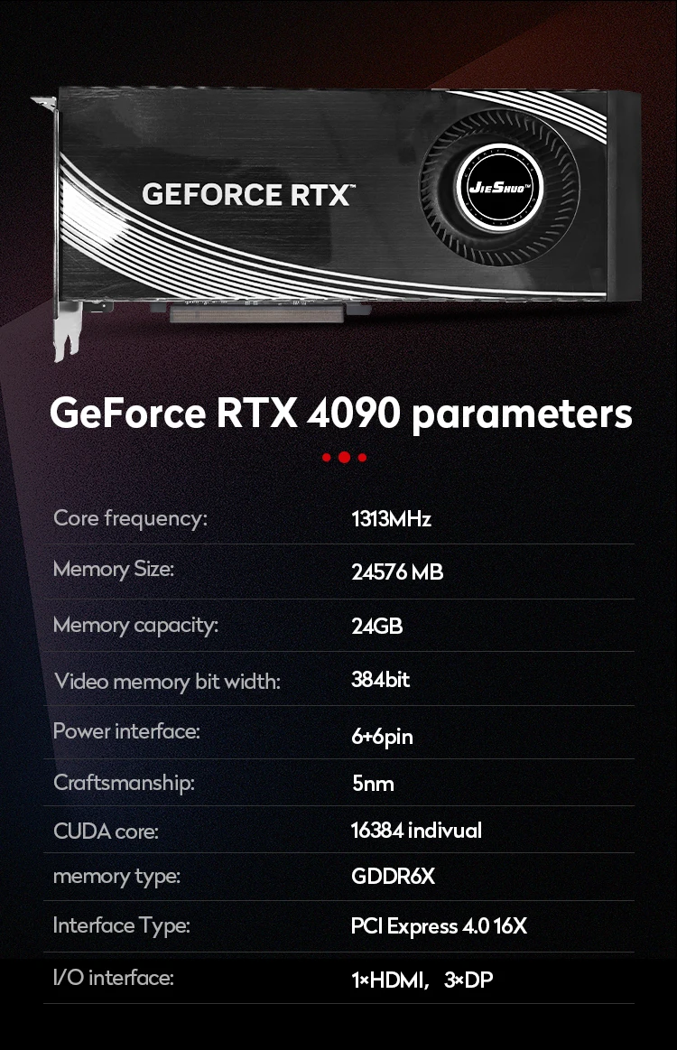 Рисунок 6 - Видеокарта JIESHUO RTX 4090 24