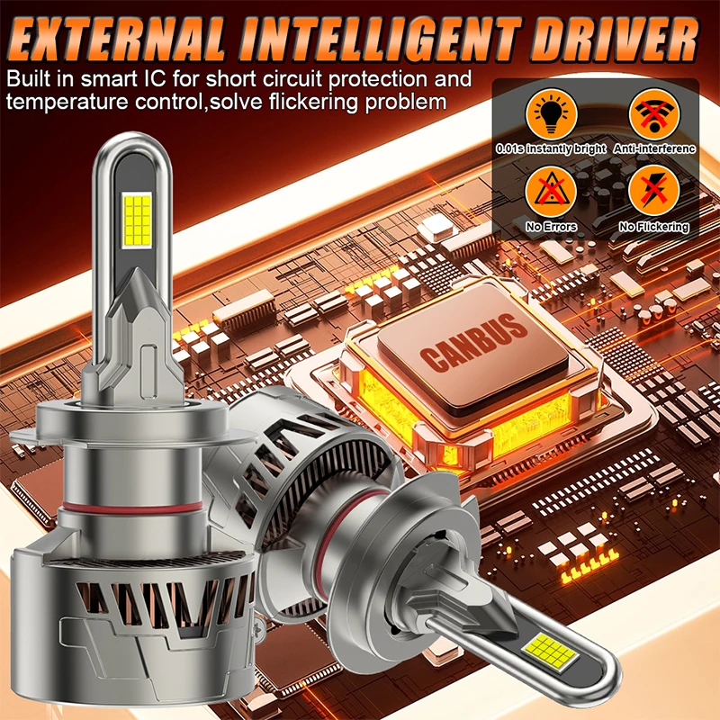 H11 H7 H4 LED 캔버스 자동차 헤드라이트 H1 9005 9006 HB4 HB3 9012 H8 H9 H27 880 881 7700W 고출력 6000K 백색 자동차 램프 12V 24V