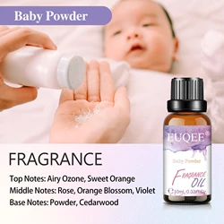 White Musk & Vanilla Fragrance Oil Blend for Diffusers and Candle Making - 10ml, 30ml, 100ml (Baby Powder)