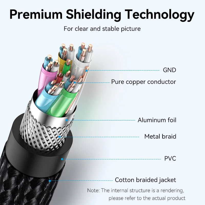 Vention Display Port to HDMI 4K 60Hz DP to HDMI Cable for PC