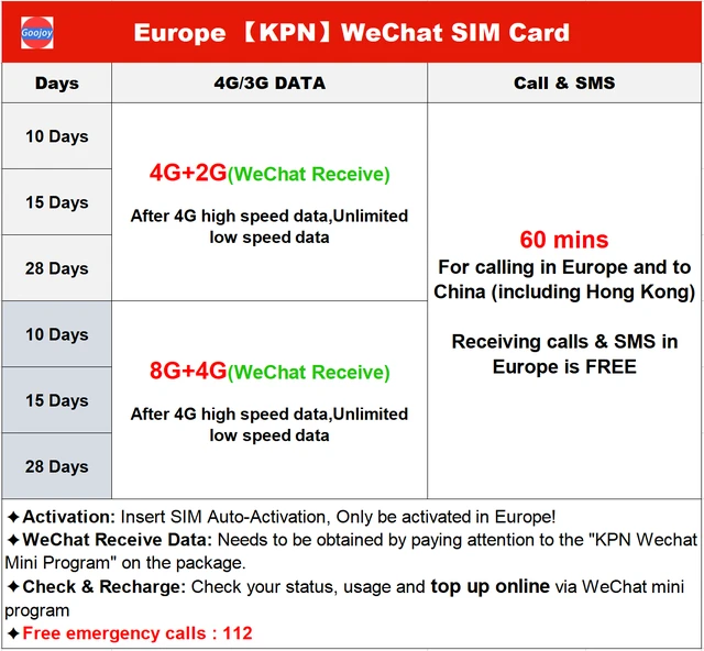 Malaysia B Prepaid Sim Card,Abroad Travel Data Sim Card,4G
