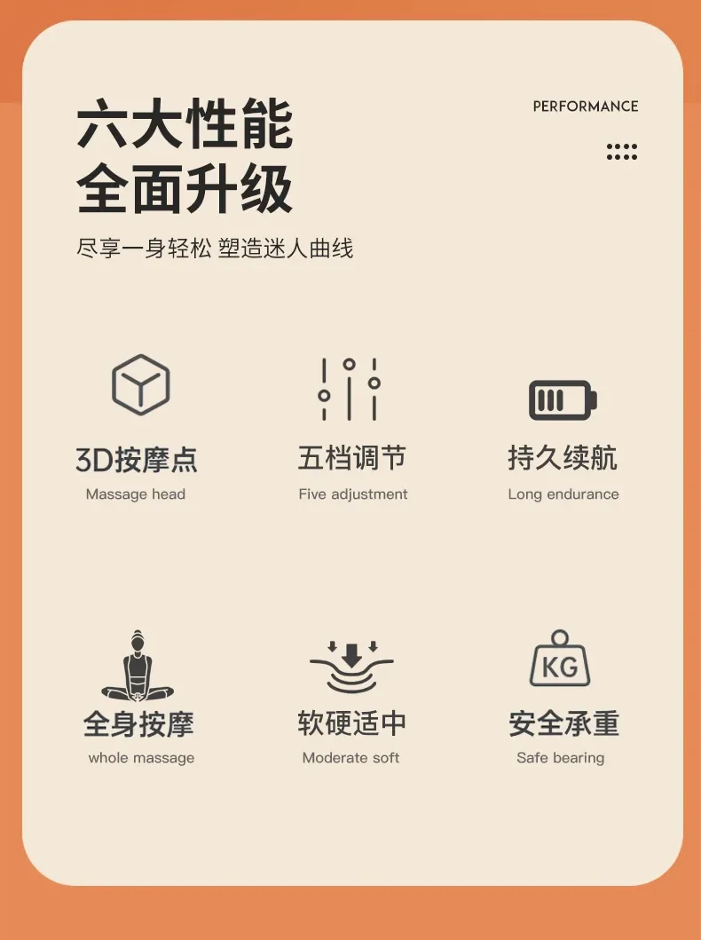 Description Picture 3 of itemFitness Equipment Electric Foam Roller Whole Body Muscle Relaxer Beautiful Leg Massage Stick Roller Vibration Yoga Column