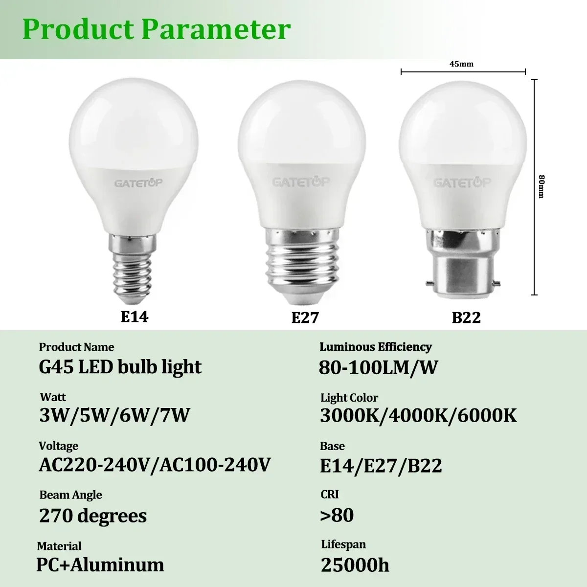 가정 및 사무실용 다용도 LED 스포트라이트 램프, 다양한 기본 옵션, 인테리어 장식, E27, B22, E14, GU10, GU5.3, 6 개