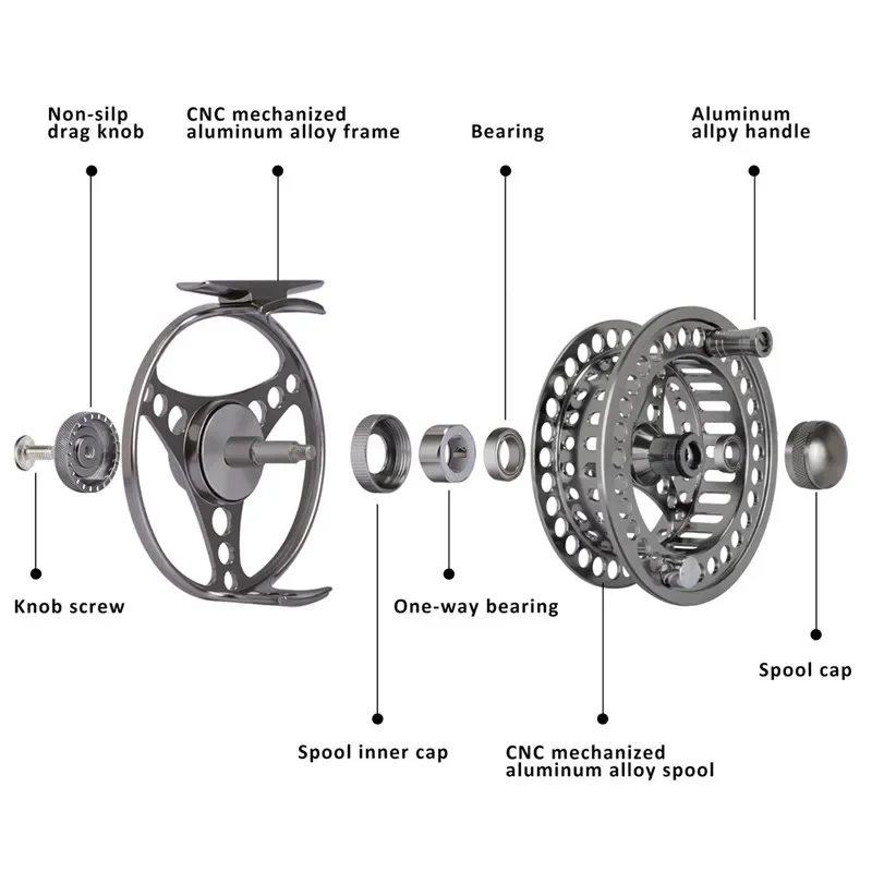 Goture Fly Fishing Reels CNC-machined 3/4 5/6 7/8 9/10 Large Arbor Fly Reel 2+1BB 1:1 WT For Trout Pike Carp Fishing Accessories 5