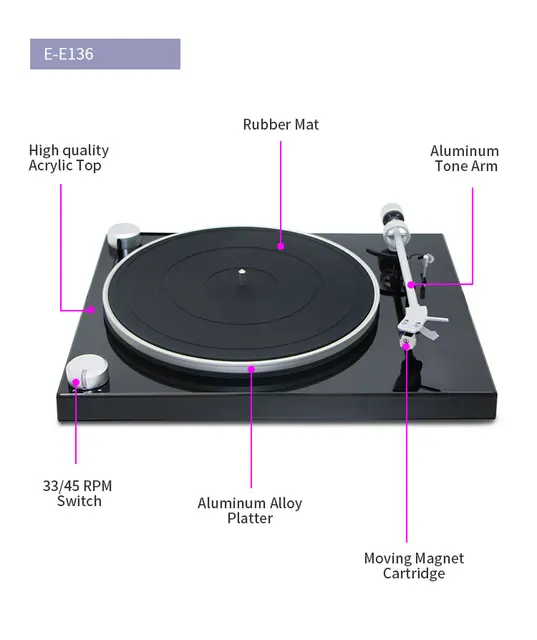  SoundBeast Tocadiscos retro de madera con reproductor de discos  de vinilo de 3 velocidades, altavoces estéreo incorporados, Bluetooth,  entrada auxiliar, reproducción USB y grabación USB a MP3 : Electrónica