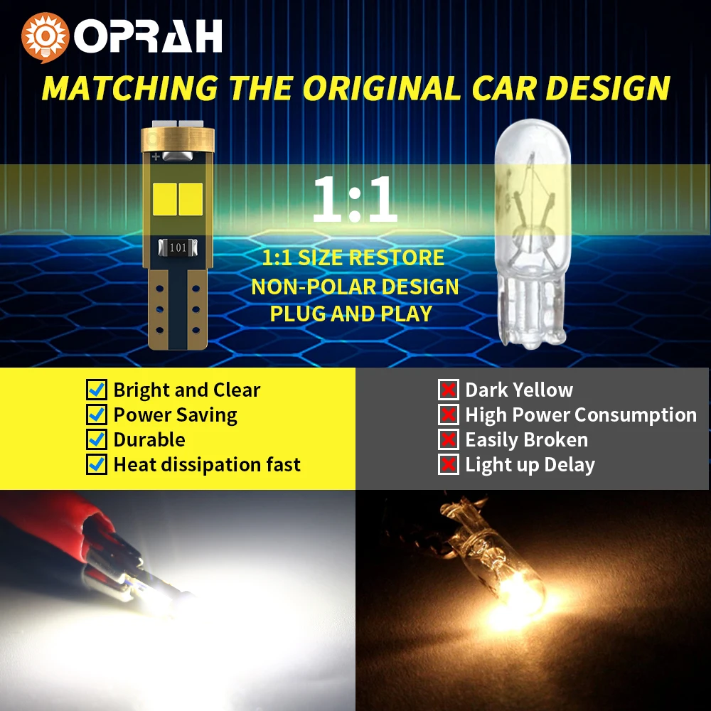 LED T5 W3W W1.2W  ڵ Led Canbus Ʈ    ǥñ ڵ ׸   ȣ  12V, 10 
