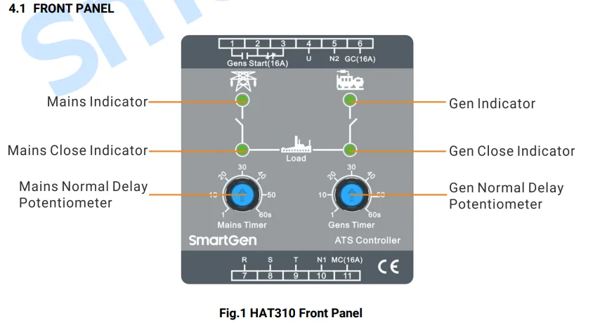 Description Picture 4 of itemOriginal SmartGen HAT310 ATS Controller Generator Dual Power Automatic Transfer Switch Control Module For Diesel Genset Parts