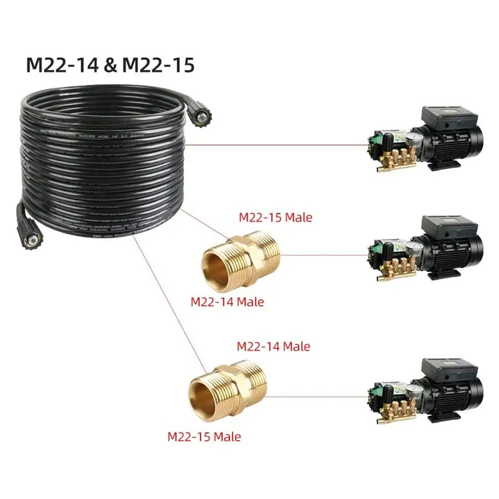 ���� �ͼ� ���� ȣ��, M22 14 15mm ȸ�� ���� Ŀ���� ������, 5800 PSI