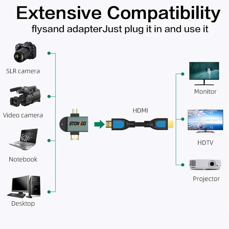 4K 60Hz 알루미늄 합금 HD 어댑터 2 in 1 휴대용 마이크로 미니 HDMI 변환기 (노트북, 카메라, 프로젝터, 휴대폰, HDTV용)