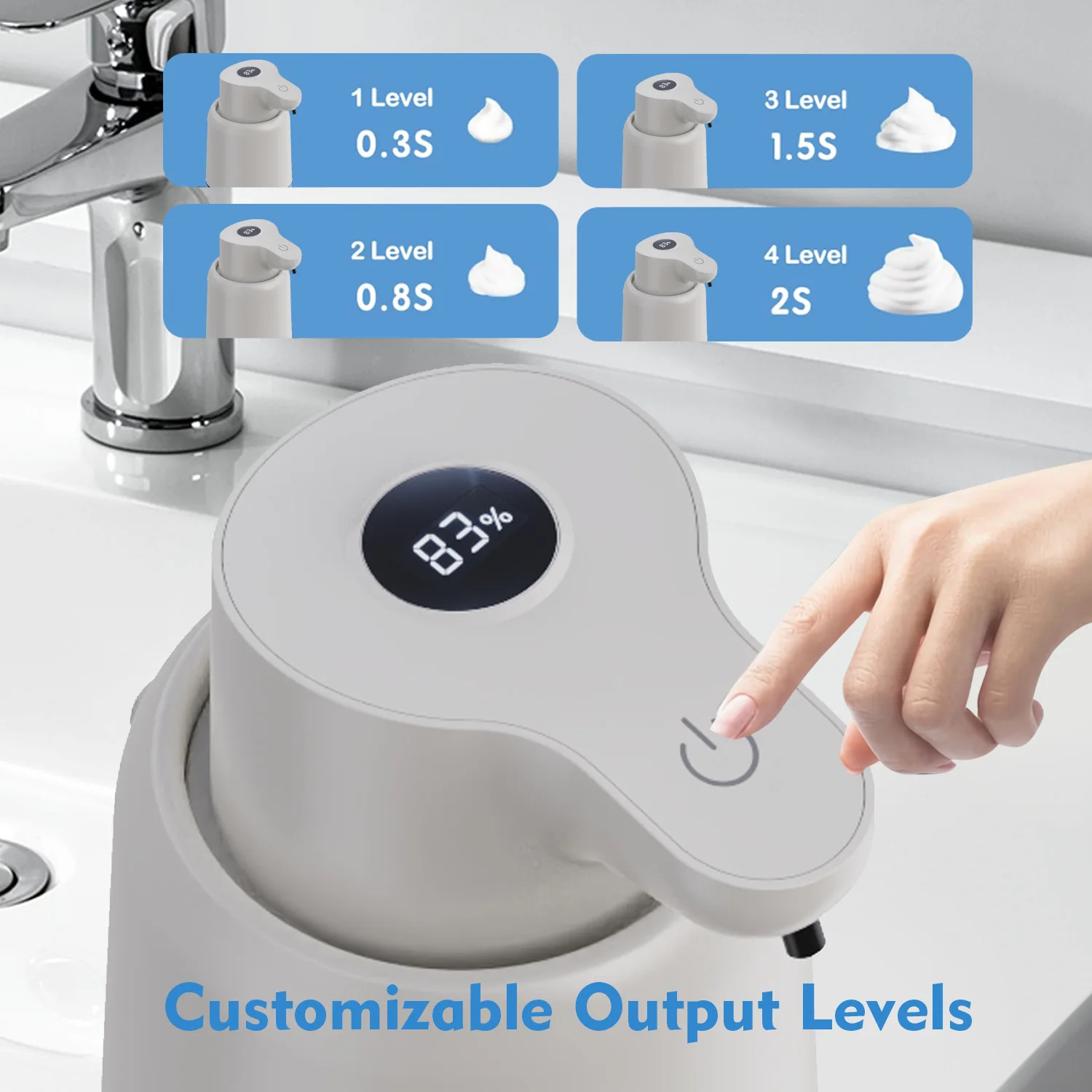 Touchless Automatic Foam Soap Dispenser USB Rechargeable Electric 4 Level Adjustable No Touch Soap Dispenser for Bathroom