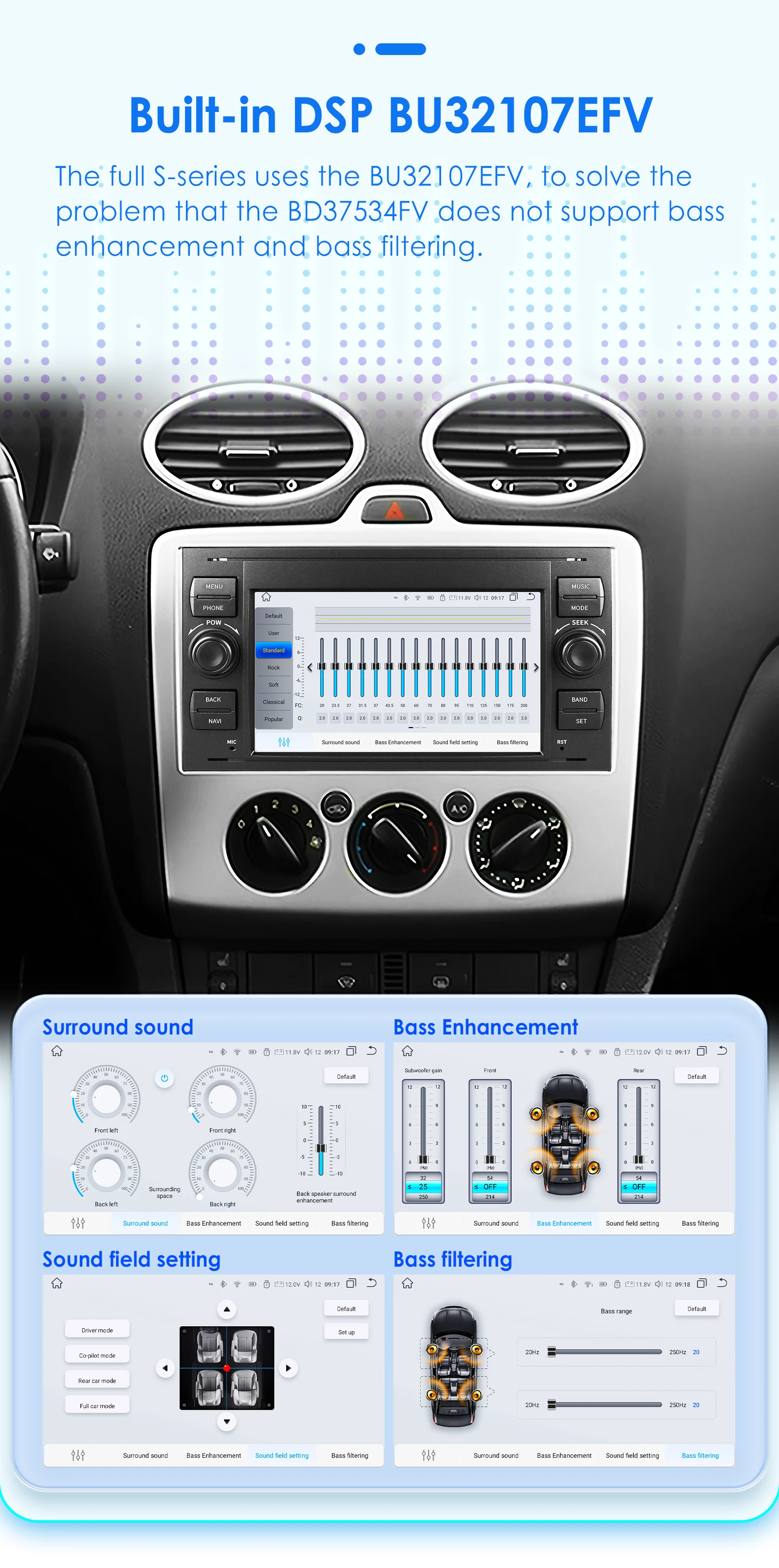 2DIN Android Autoradio für Ford Focus 2 Mondeo Fiesta S-max Galaxy Transit Fusion Connect Kuga Carplay Auto Multimedia Player GPS – Detail 12