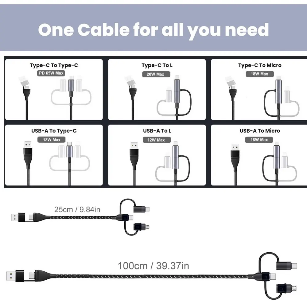 PD 60W 멀티 USB C 데이터 케이블 5 in 1 PD 고속 충전 케이블 (아이폰 16 15 14 Max, 맥북, 삼성 타입 C/ 마이크로 USB 기기용)