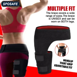 Hip Stability Brace Protectors Straps Supporting the adductor muscles and tendons around the groin, quad and hamstring