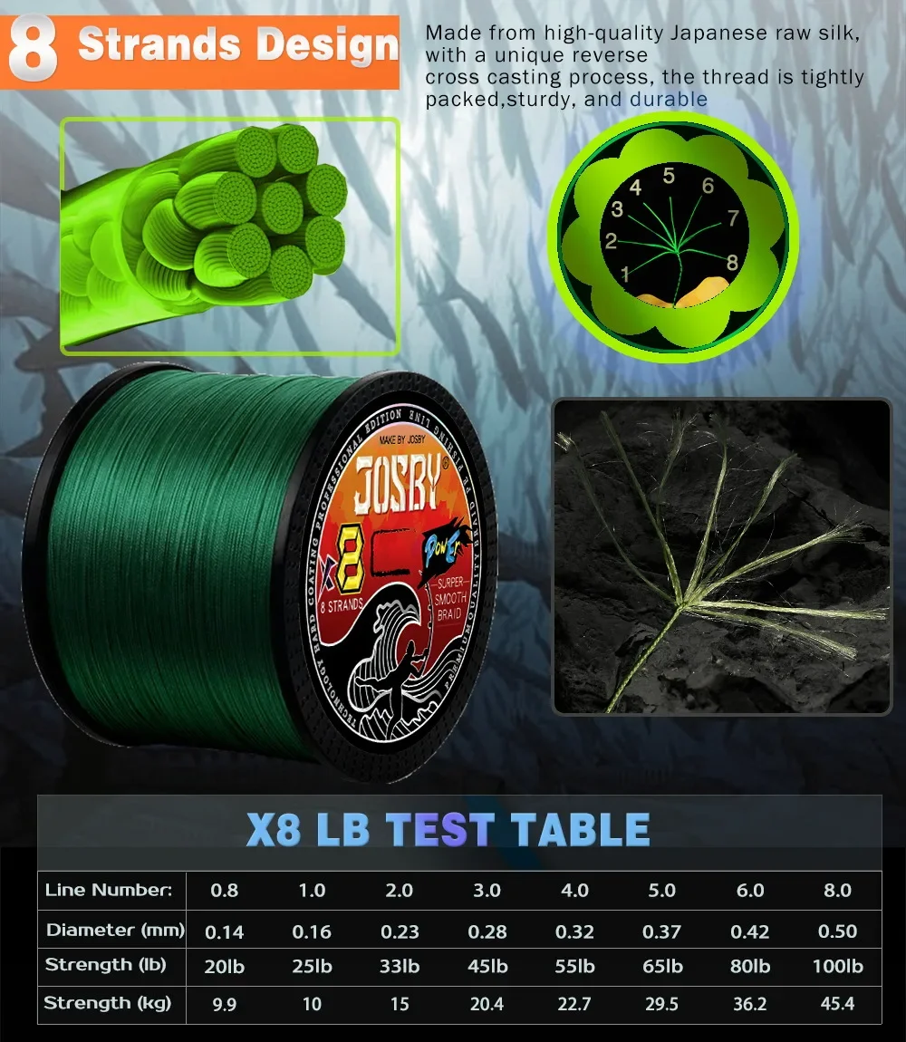 JOSBY X8 Strand 300M 100M 500M 1000M PE Braided Fishing Line 22-100LB Multifilament Floating Wire Fly Carp Sea Saltwater Pesca fishing line fishing tackle