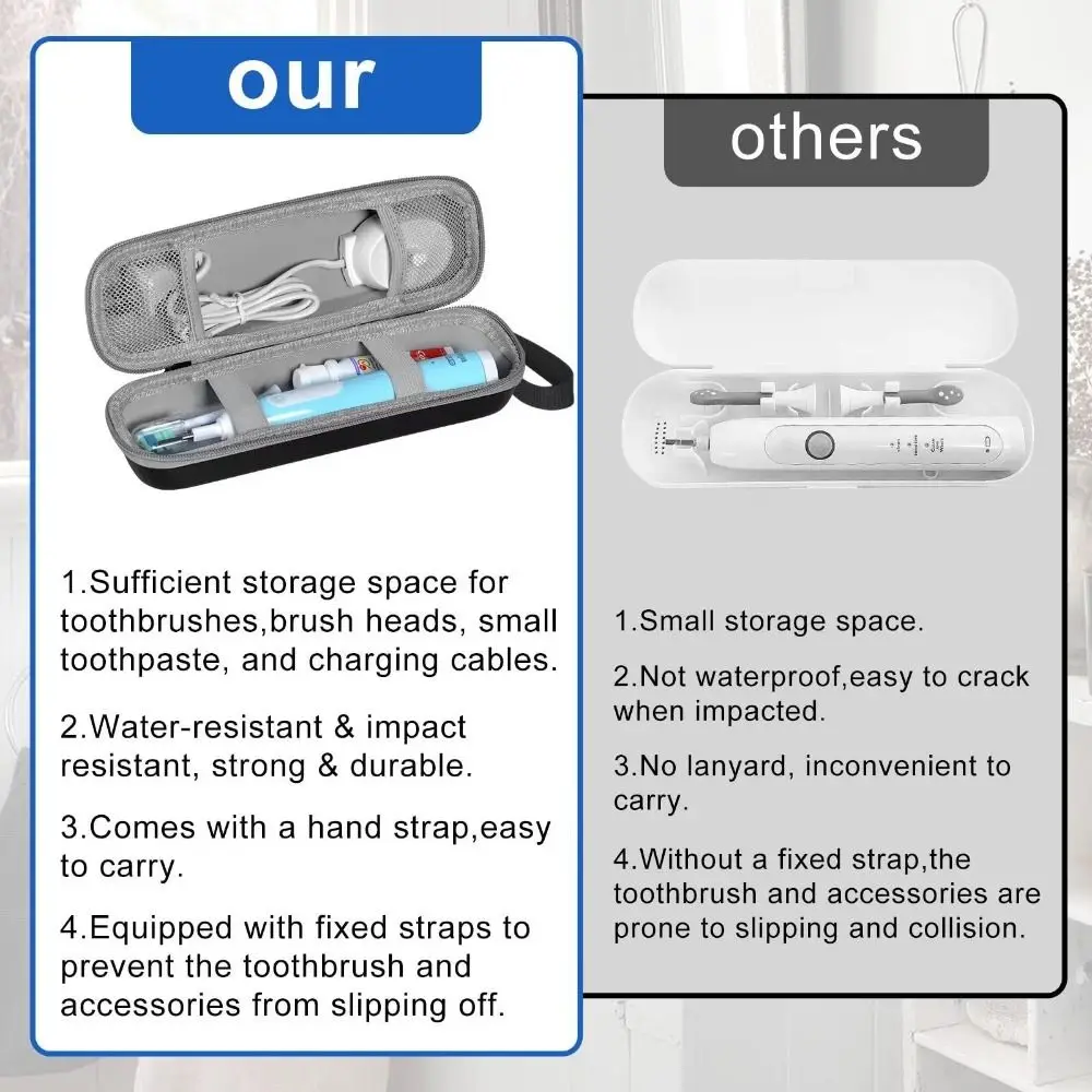 메쉬 포켓이 있는 전동 칫솔 운반 케이스, 여행용 상자 보호 보관 가방, Oral-B, Oral-B Pro Smartseries, IO 시리즈