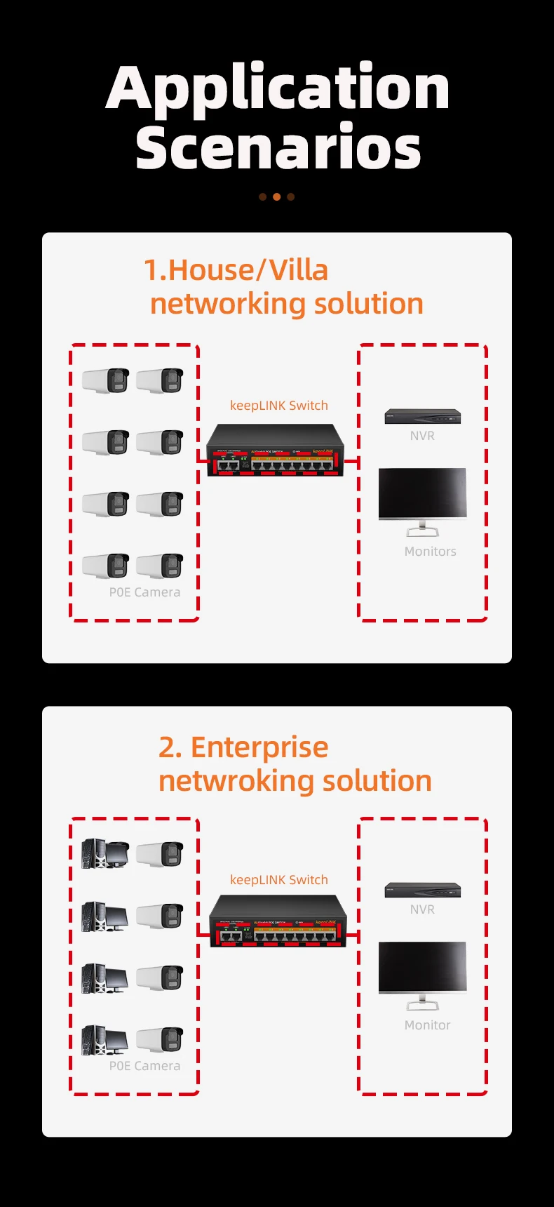 KeepLink-POE Switch Ethernet, 8 Portas, 1000 Mbps,