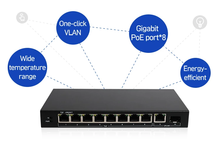 10 Port Gigabit PoE Switch with 8 PoE+ Metal Shell Desktop or Wall Mounting 1 Gi