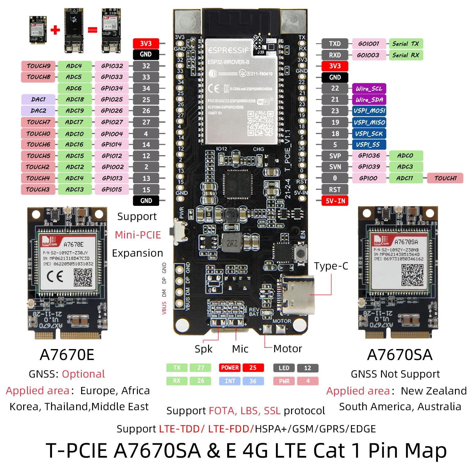 ® TTGO T-PCIE A7670 4G ESP32-WROVER-B Development Board WIFI Bluetooth SIM Serie